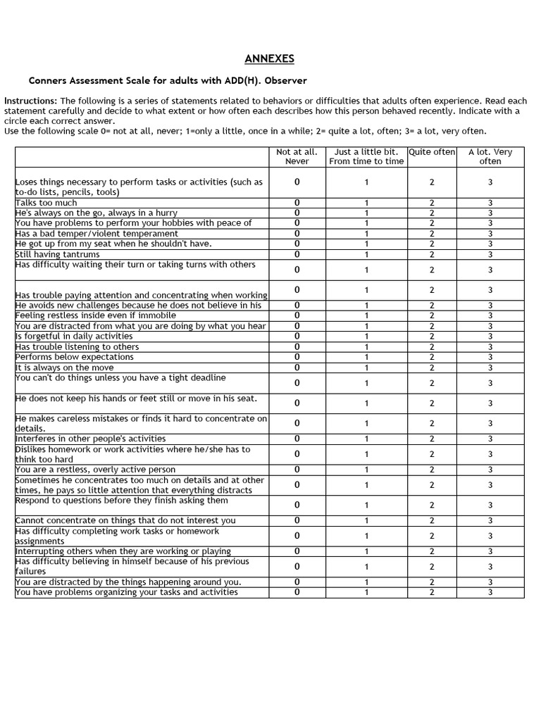 10+ Adhd Screening Tools For Quick Diagnosis