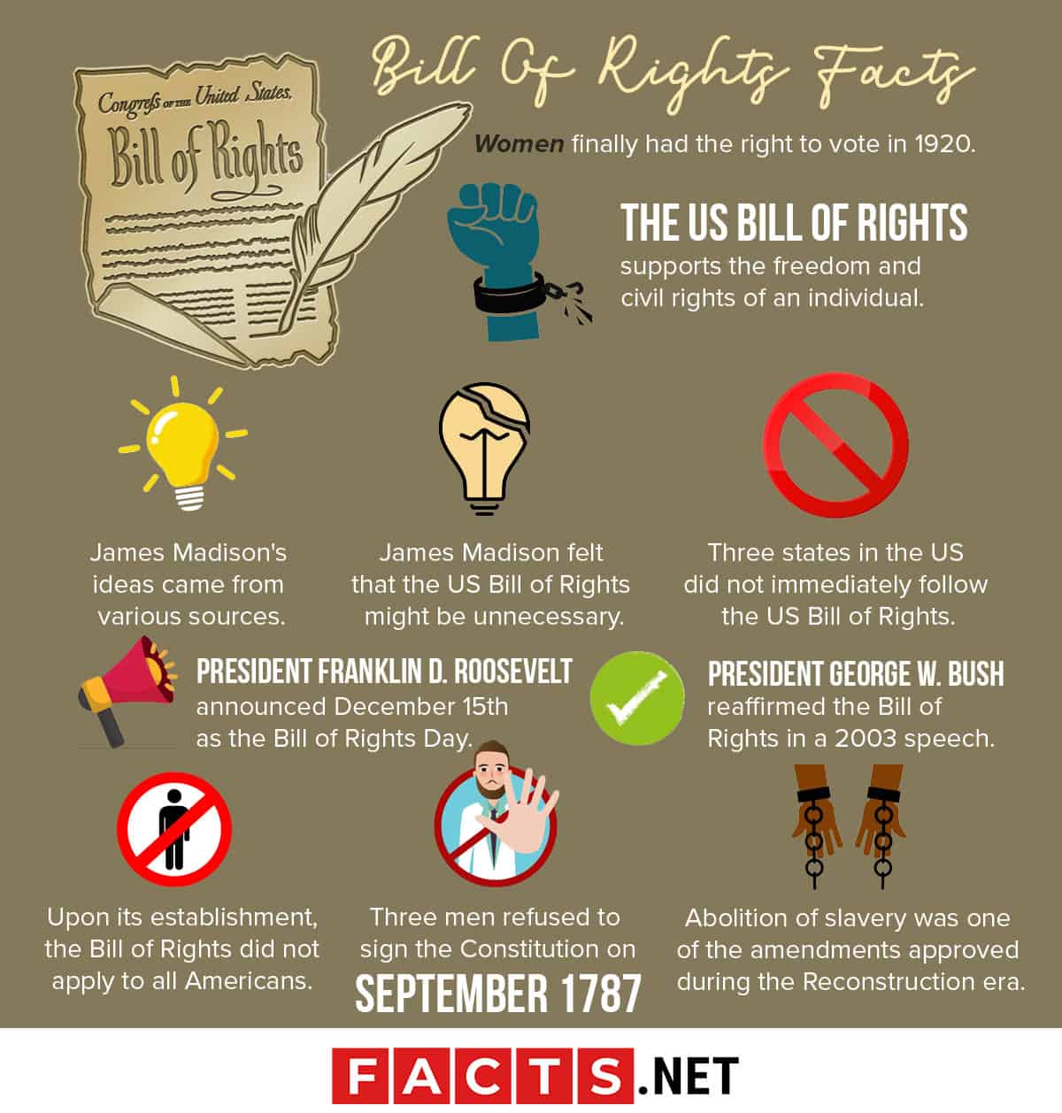 10 Bill Of Rights Tips To Protect You