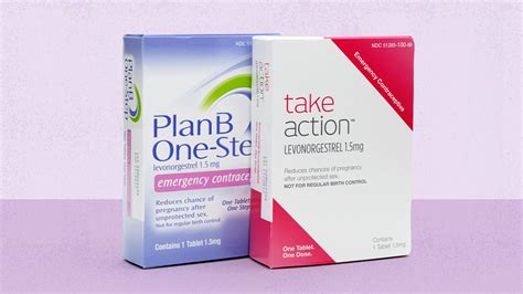 10+ Free Plan B Solutions For Emergency Contraception