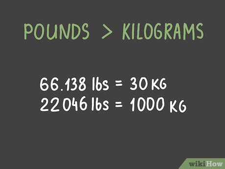 10 Ways To Convert 53 Kg To Pounds The Essential Guide Coe Psu