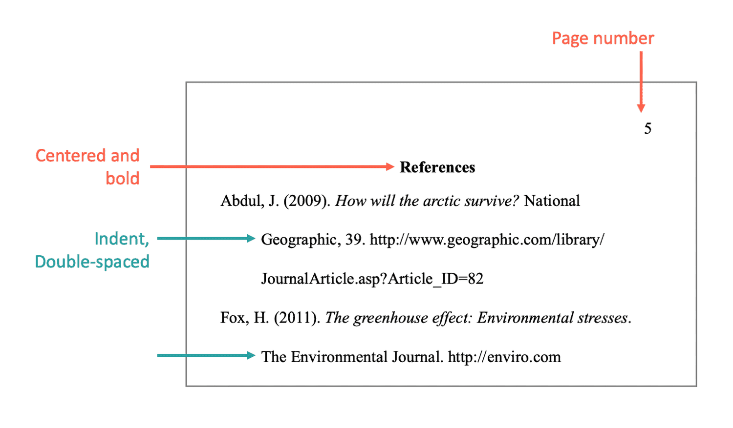 12 Apa Standard Format Tips For Errorfree Writing