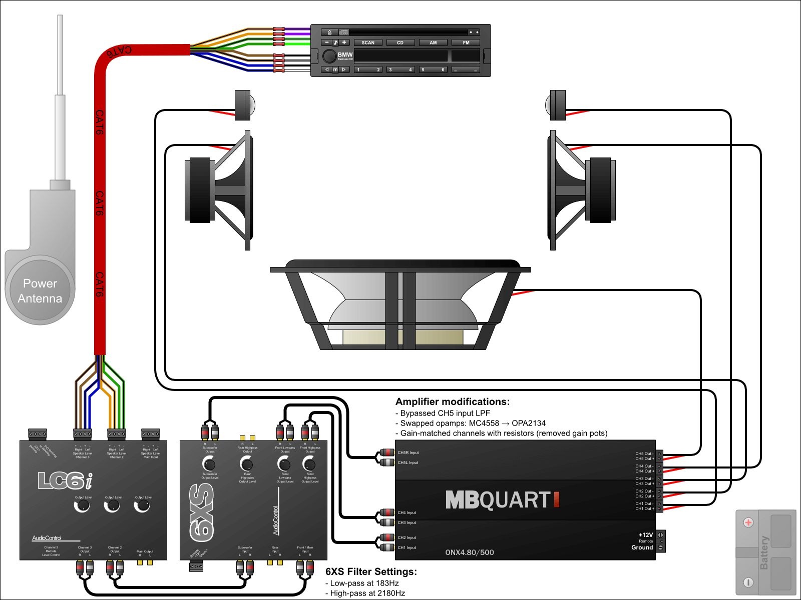 12 Cat5 Wiring Diagrams For Easy Installation