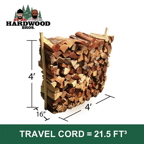 12 Cord Wood Size Facts To Know