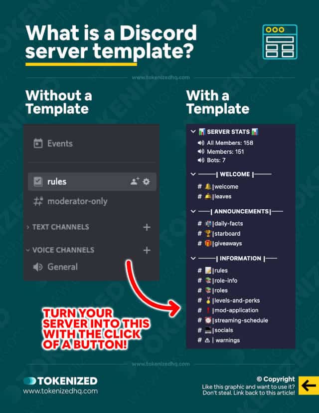 12+ Intro Templates For A Perfect Discord Server