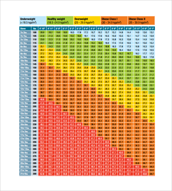 12+ Kg To Pounds Tips For Accurate Results