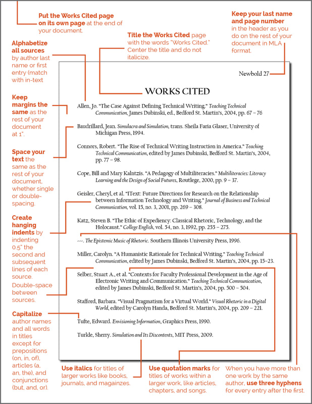 12+ Mla Formatting Secrets For Better Grades