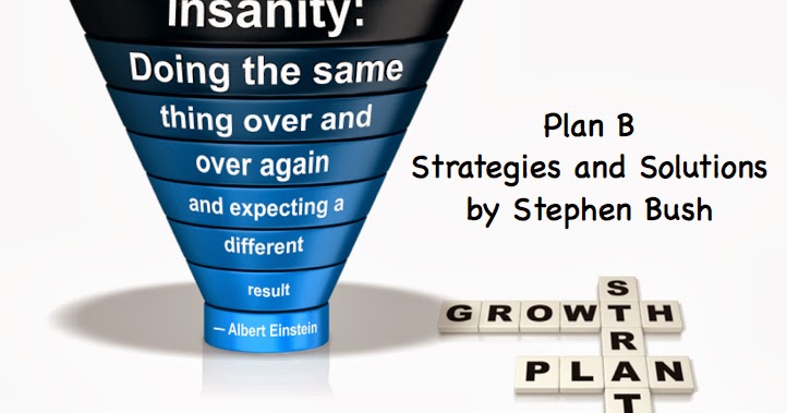 12 Plan B Strategies For Success