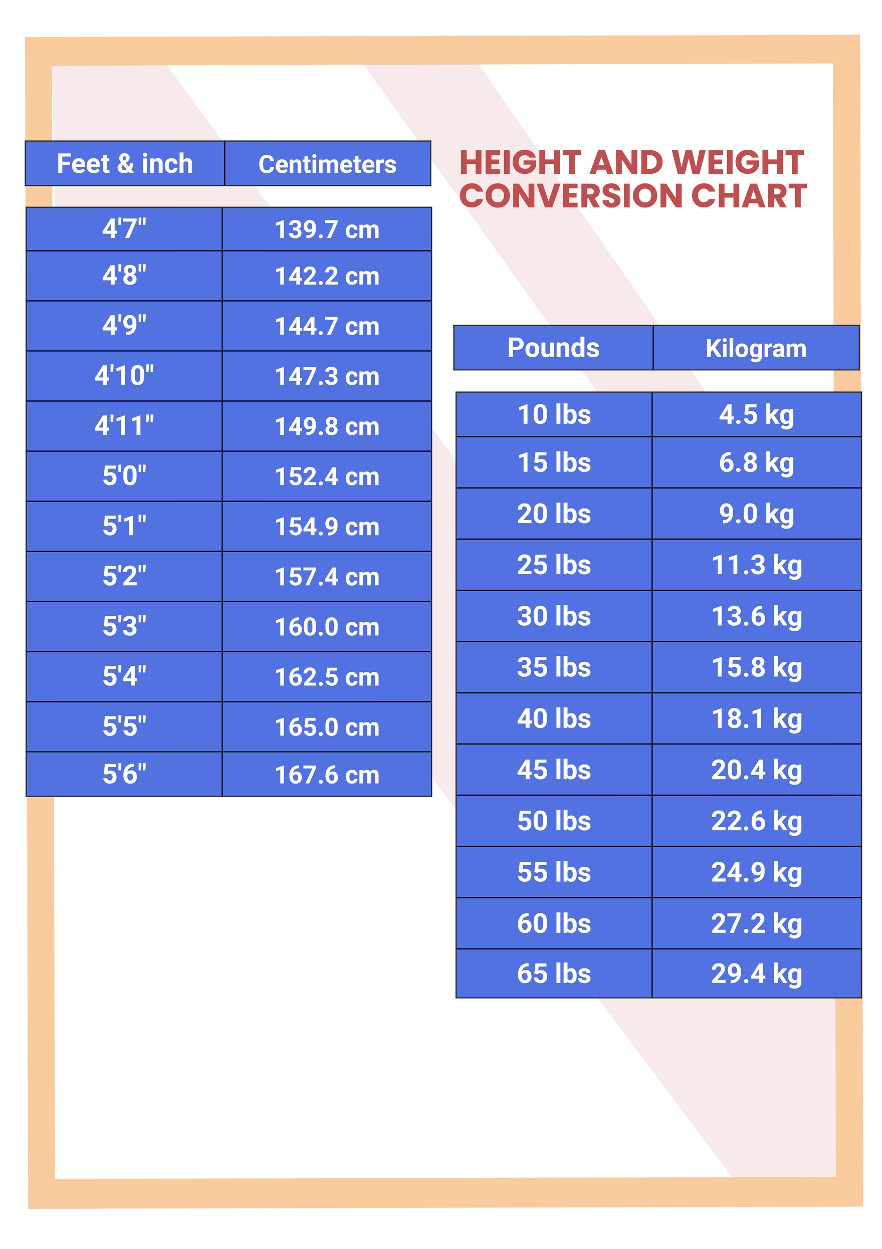 155Lbs To Kg: Easy Weight Conversion Guide