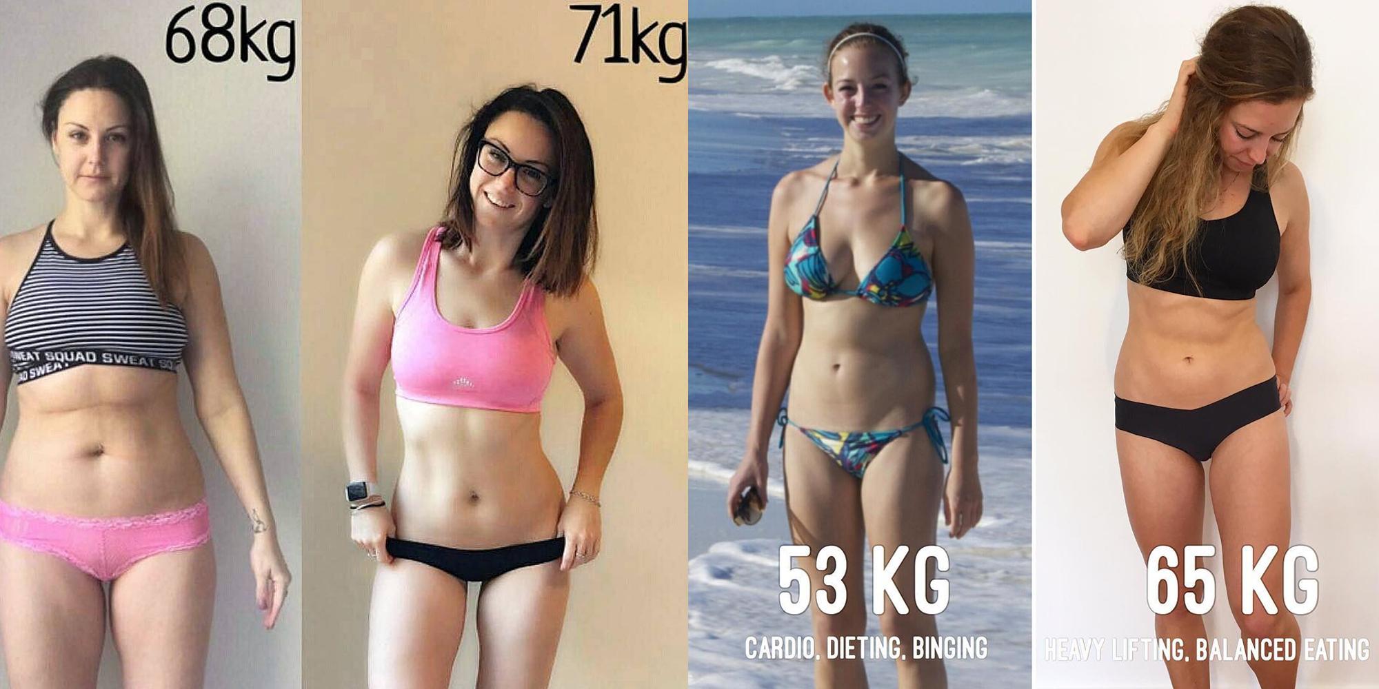 170 Pounds To Kg: Know Your Weight