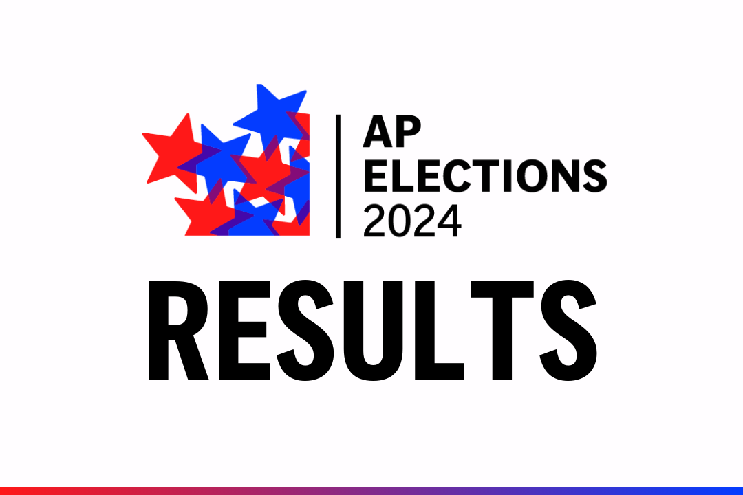 2024 Presidential Election Results