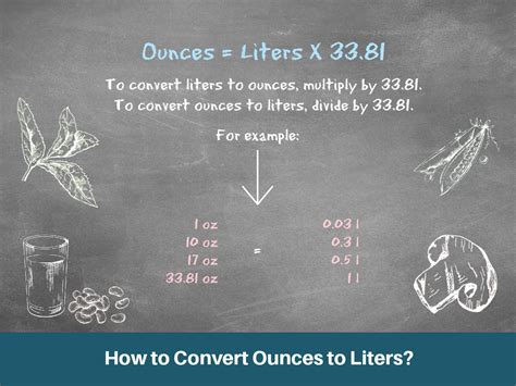 75Grams To Oz: Convert Easily Now