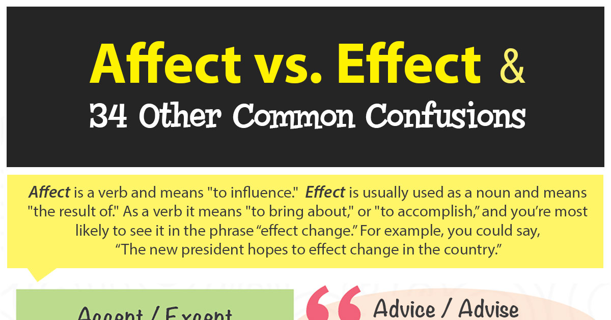 Affect Vs Effect Defined: Master Grammar Rules