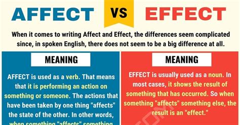 Affect Vs Effect: Master Correct Usage