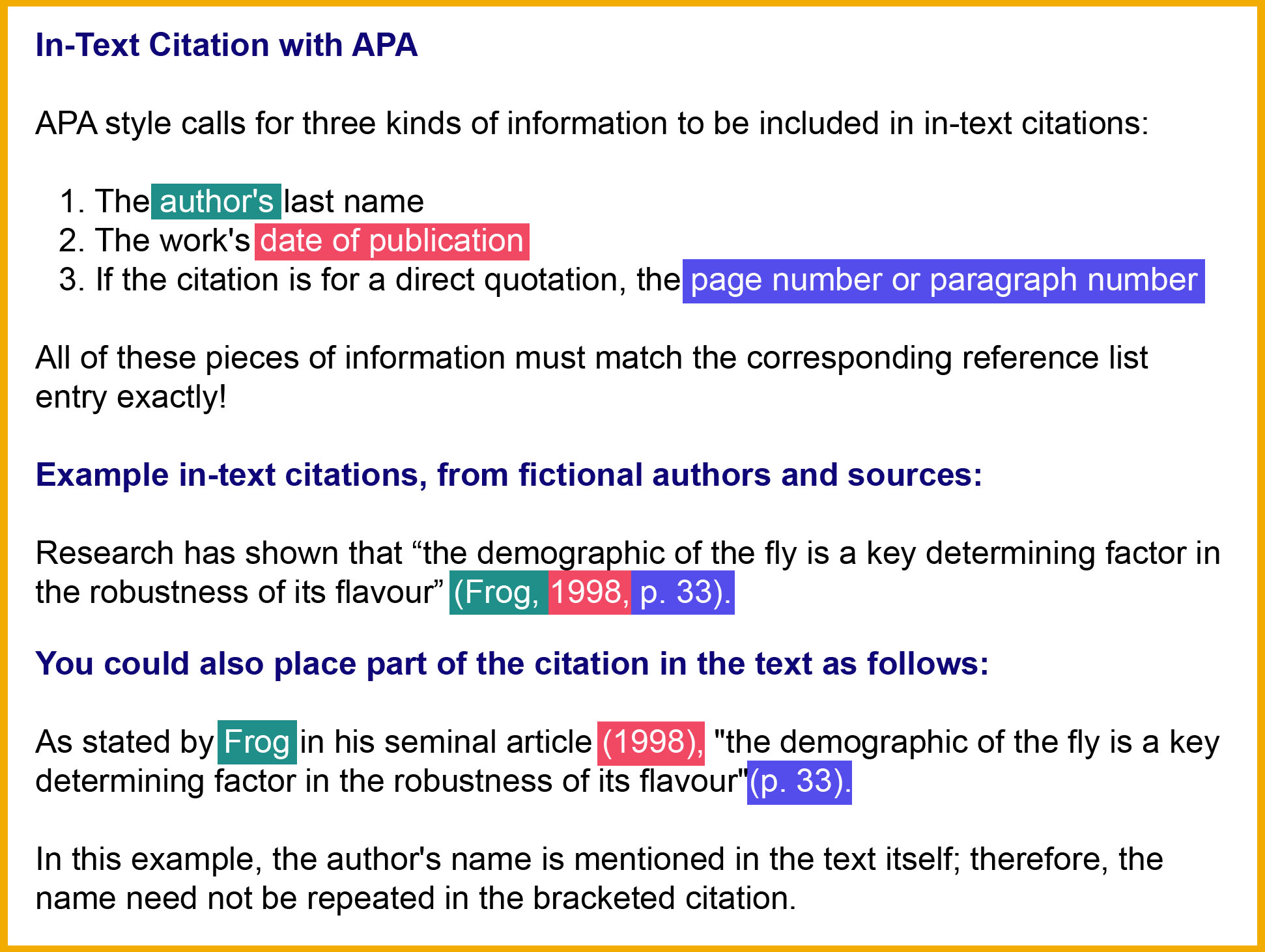 Apa 6Th Edition Citation Style Guide Libguides At Dalhousie University