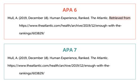 Apa 7 Citation Format