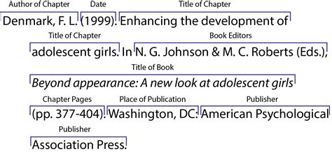 Apa Citation Of A Book