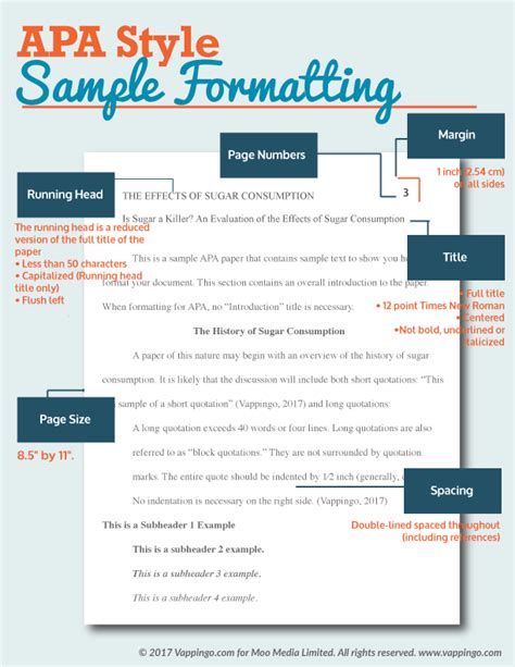 Apa Essay Format: Expert Guidelines For Perfect Citation