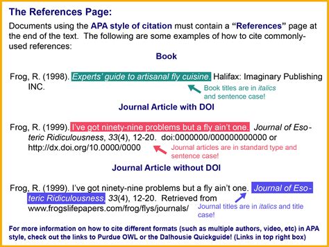 Apa Format Works Cited