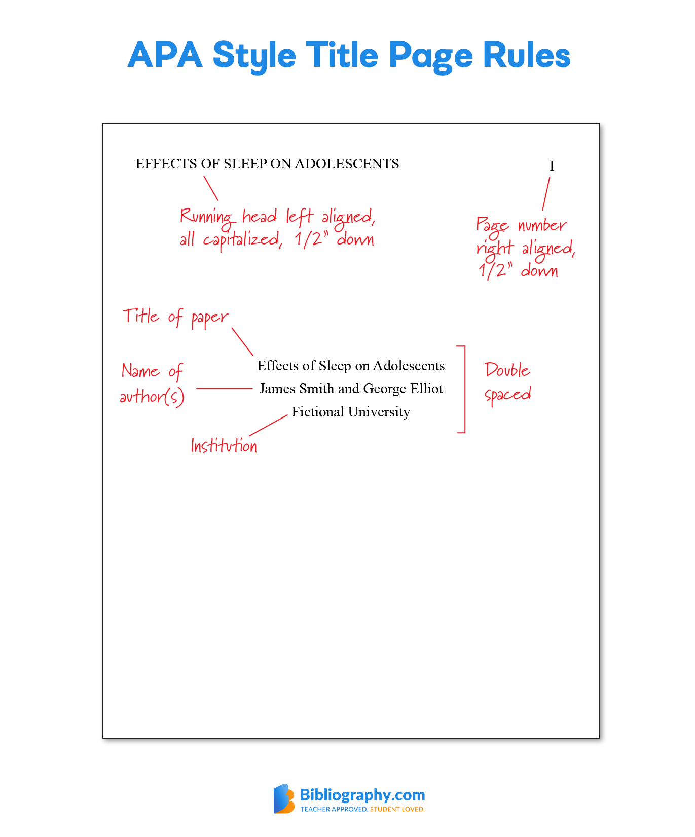 Apa References Format: Easy Guidelines For Accuracy