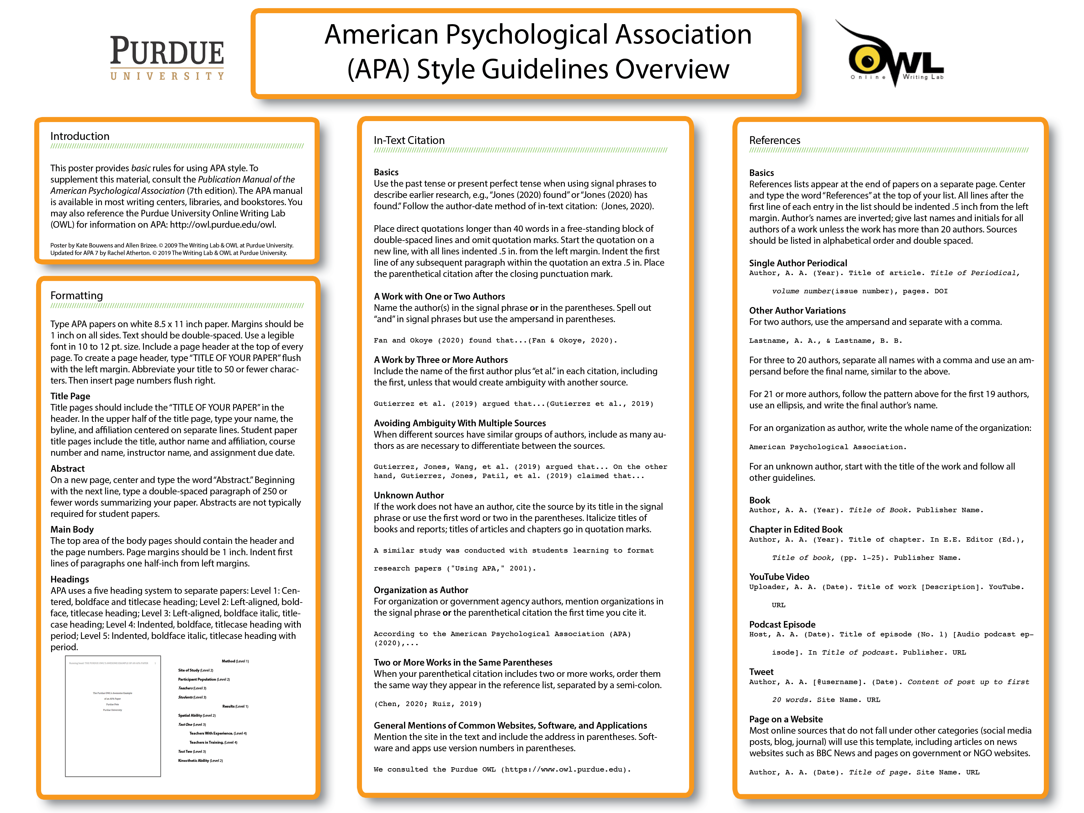 Apa Style Guide: Easy Citation Rules From Purdue Owl