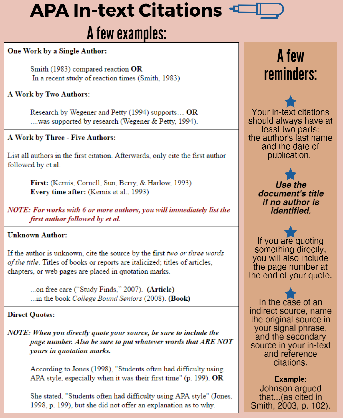 Apa Style Reference Page Example Blackbackpub Com