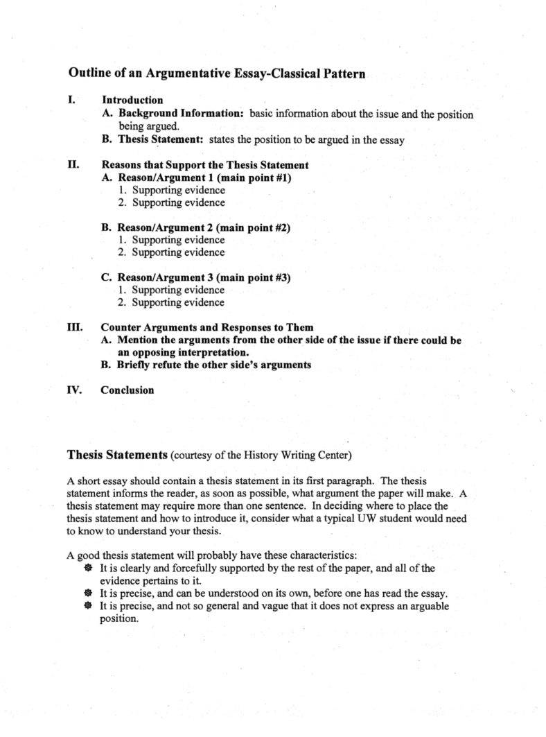 Argumentative Essay Outline