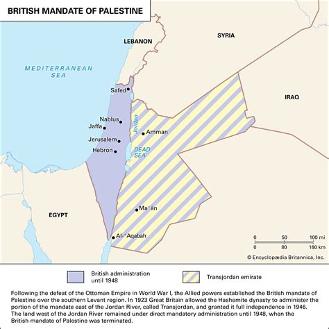 British Mandate Palestine