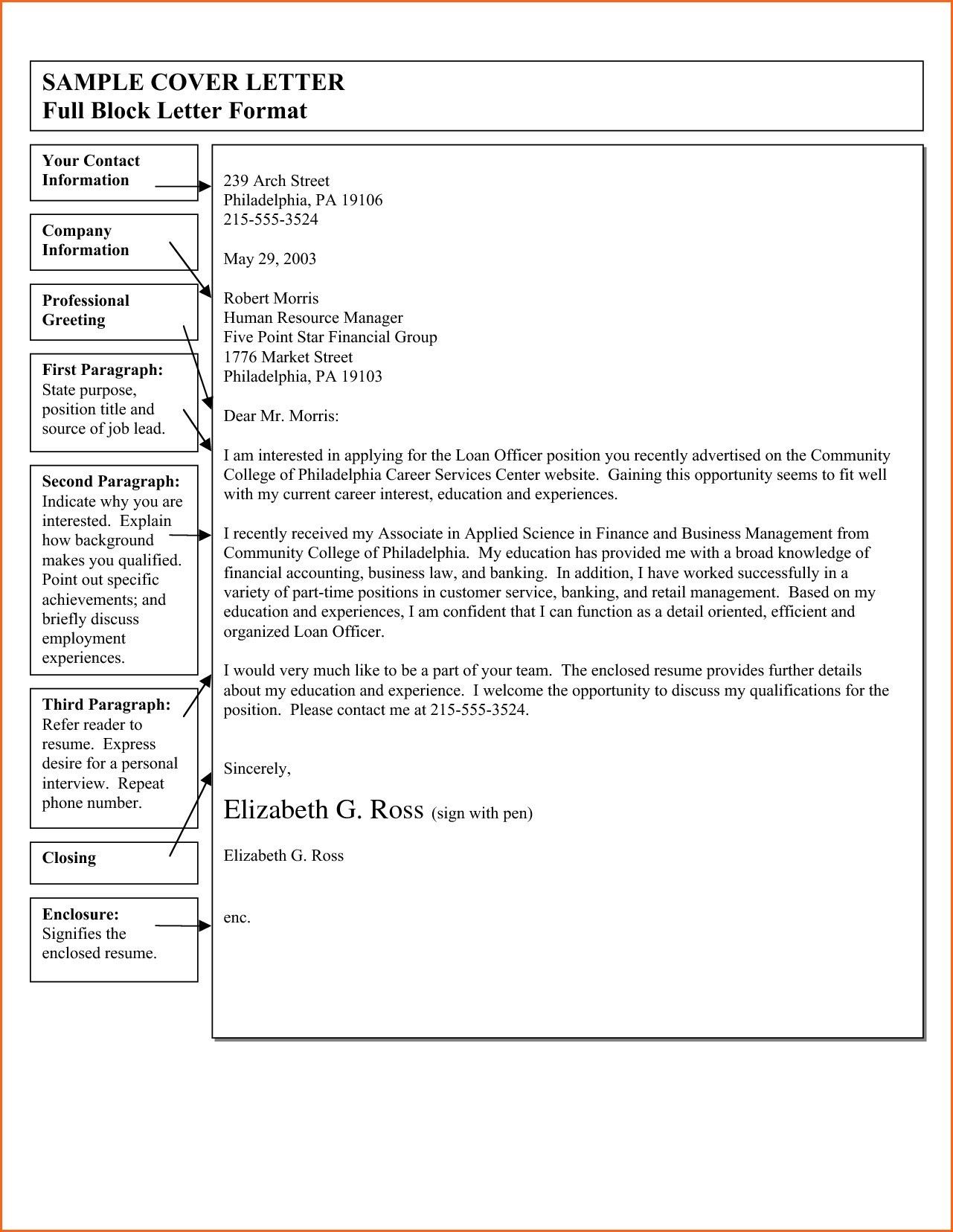 Business Communication How To Write A Formal Business Letter Full