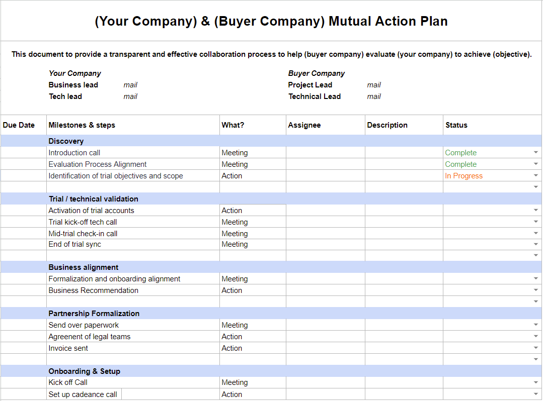 Business Plan Template: Create Success