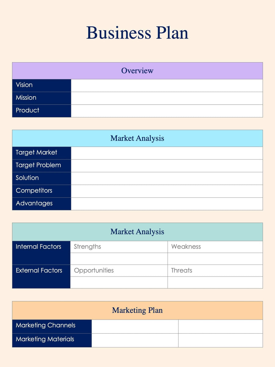 Business Plan Template S09082214 Infografolio