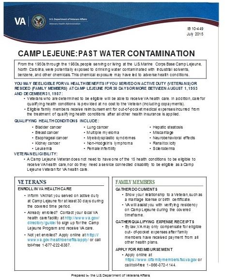 Camp Lejeune Toxic Exposure Guide