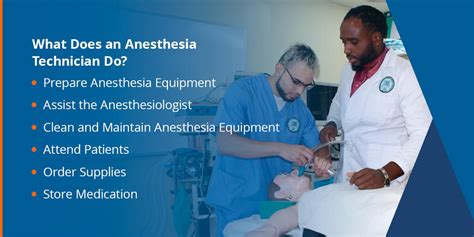 Certified Anesthesiologist Programs: Expert Training