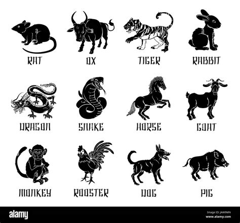 Chinese Zodiac Animals