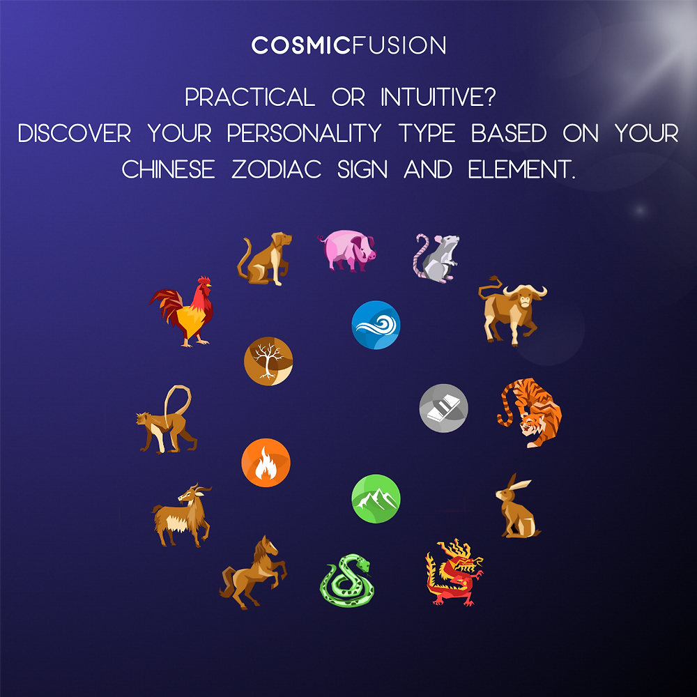 Chinese Zodiac Signs: Discover Your Destiny