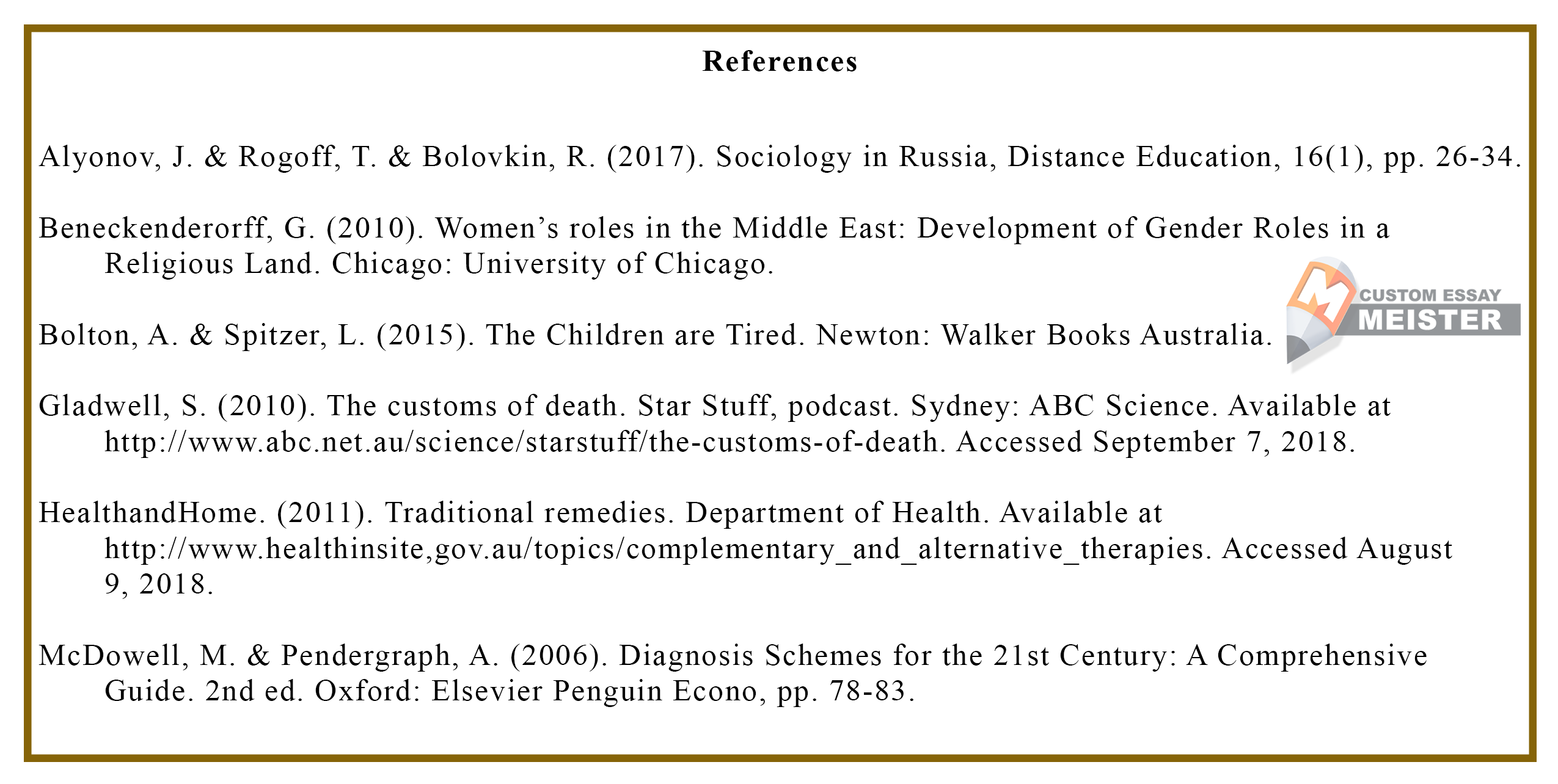 Citation Apa Format