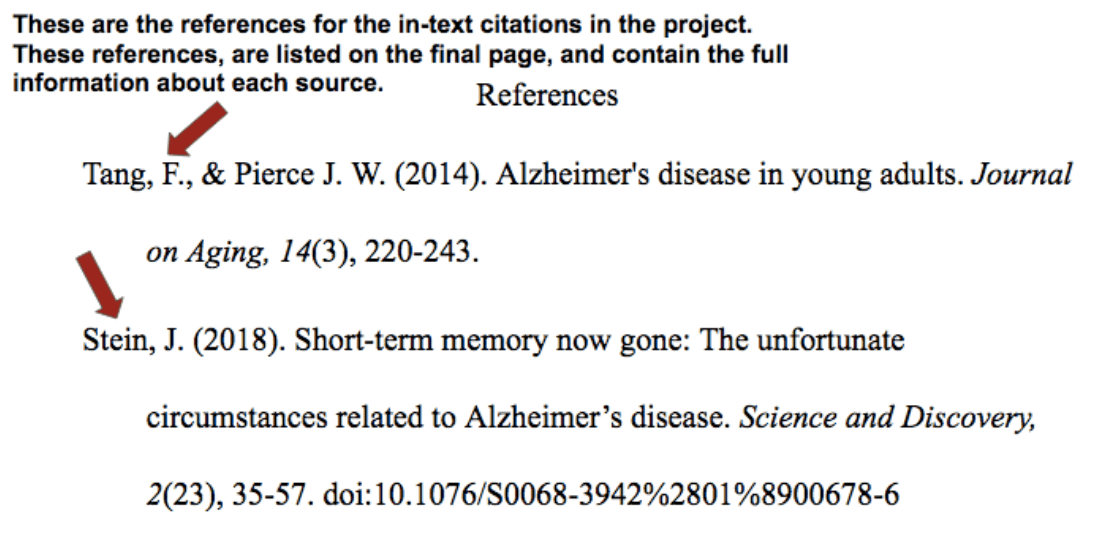 Citation Machine Apa Journal Information Gomyabi