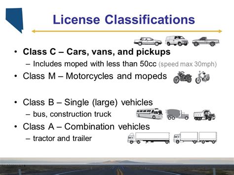 Class C Driver License