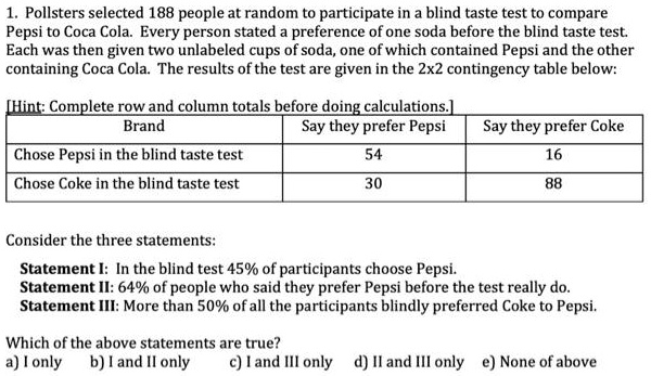 Coca Cola Versus Expired Coca Cola Blind Taste Test Old Vs New 2020 Vs 2019 Youtube