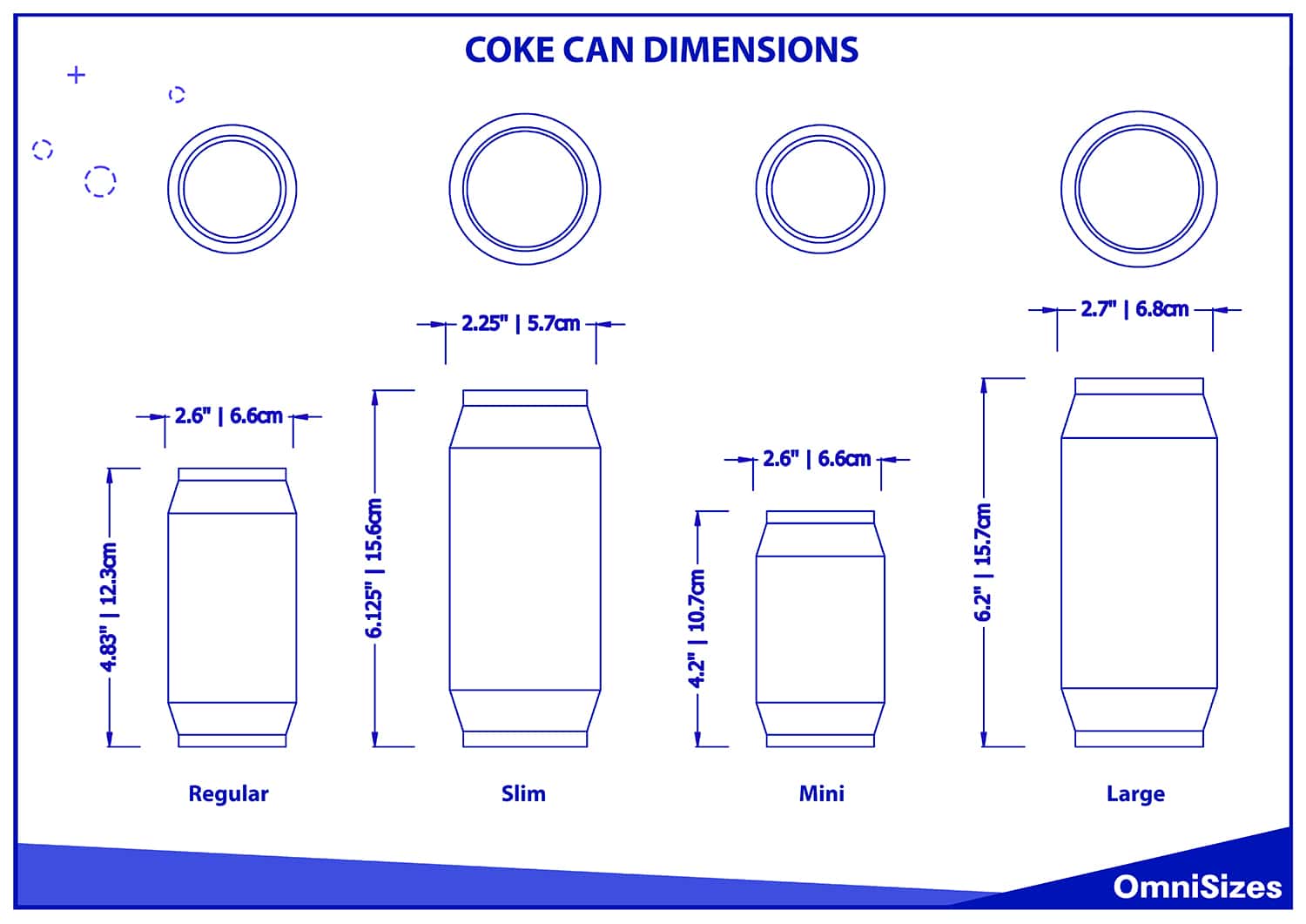 Coke Can Circumference