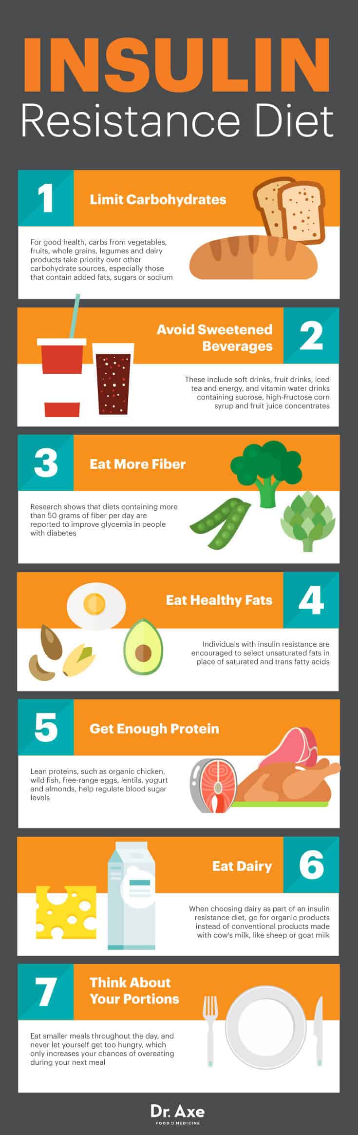 Combat Insulin Resistance: Naturally Reverse