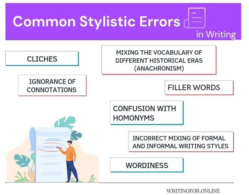 Common Stylistic Errors In Writing Meaning And Examples