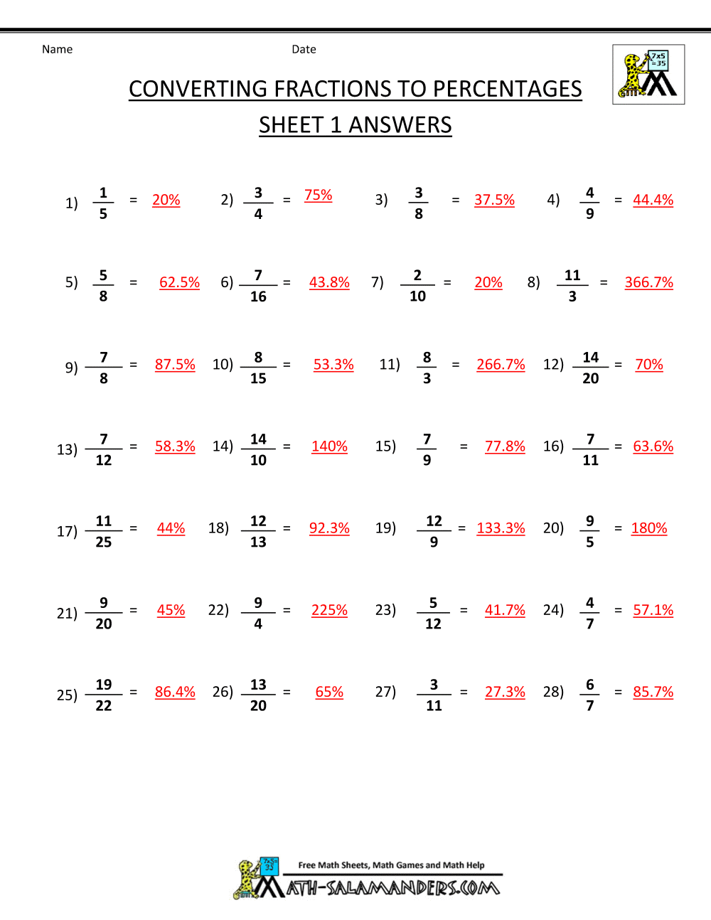 Converting Decimals Fractions And Percentages Worksheet