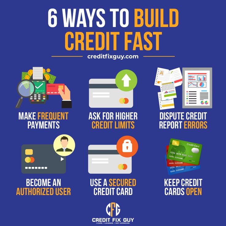 Credit Information Form How To Fix Credit Credit Score Credit Repair Companies