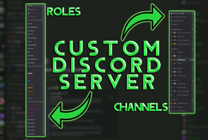 Design A Perfect Discord Server By Atifeditor7 Fiverr