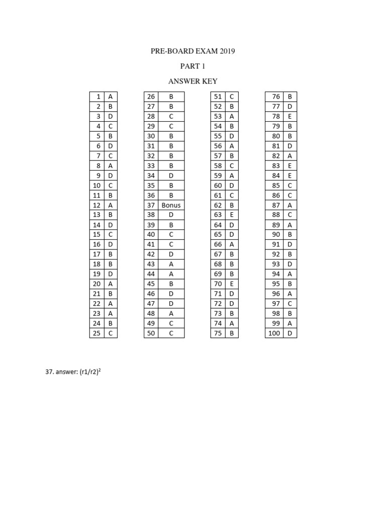 Detailed Guide To Pass Or Top The Pharmacy Board Exam Part 1 Madz