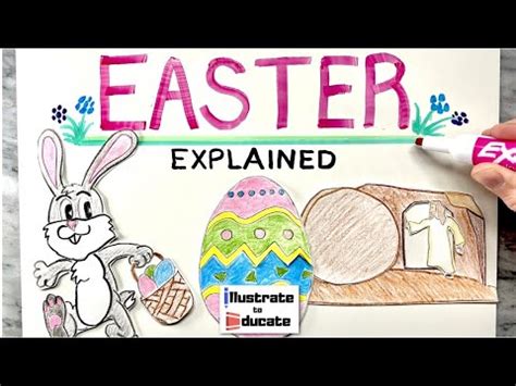 Easter Explained: History Revealed