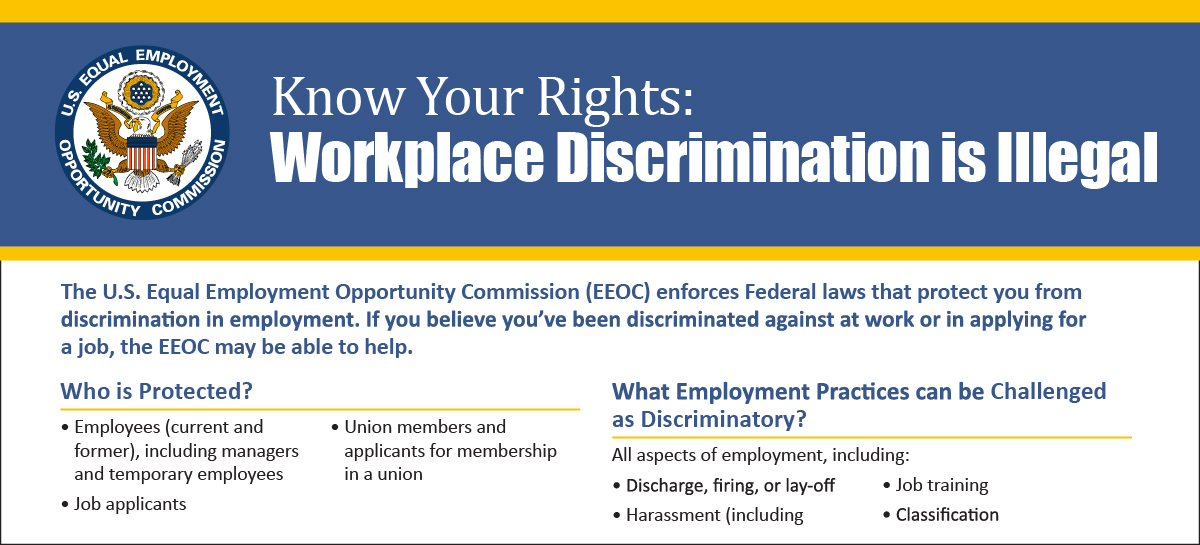 Eeoc Know Your Rights Poster 2024 Lissy Phyllys