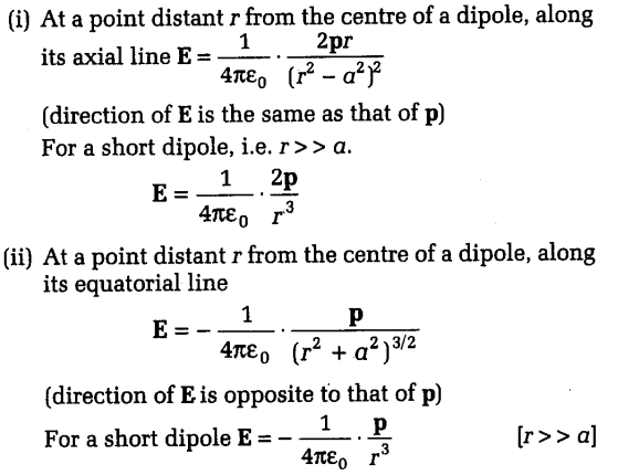 Electric Dipole Electrostatics