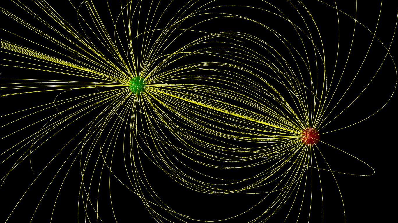 Electric Dipole In 3D