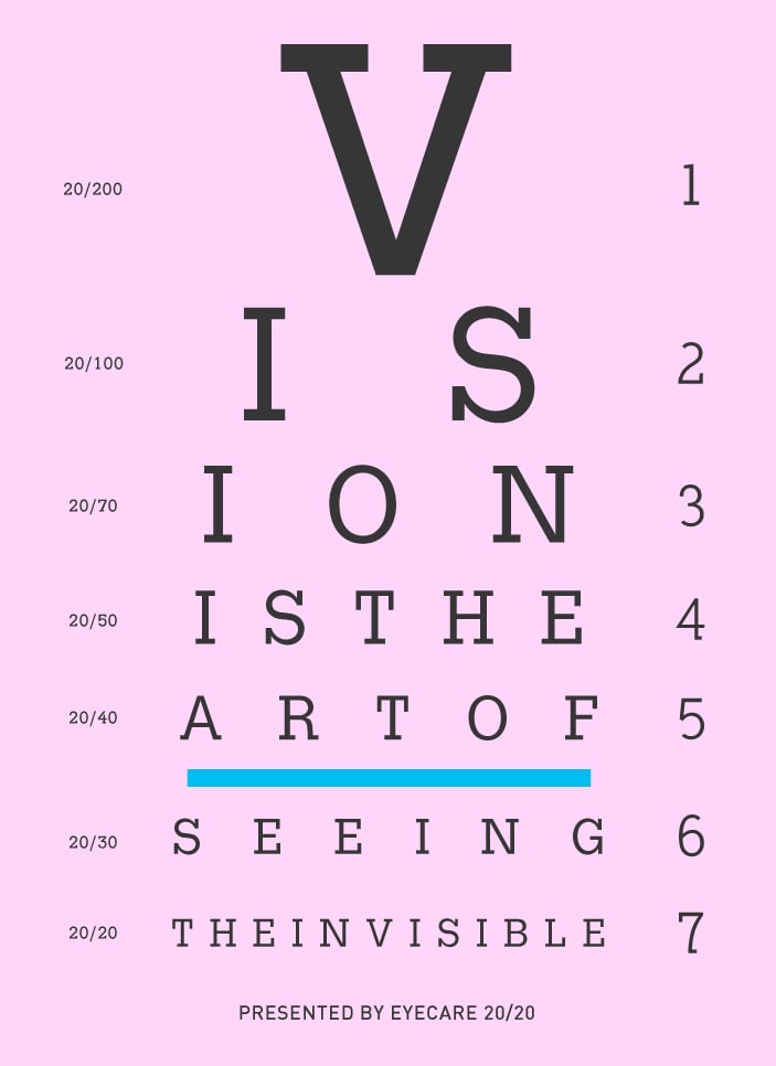 Eye Exam Chart: Accurate Results Guaranteed